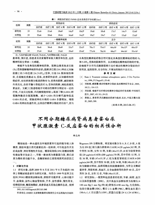不同分期糖尿病肾病患者蛋白尿甲状腺激素C-反应蛋白的相关性分析