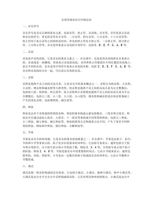 乐理各级知识点归纳总结