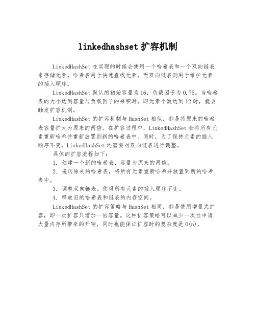 linkedhashset扩容机制