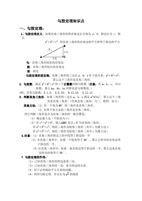 勾股定理知识点