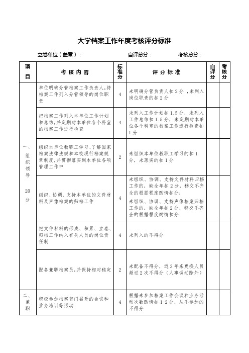 大学档案工作年度考核评分标准表