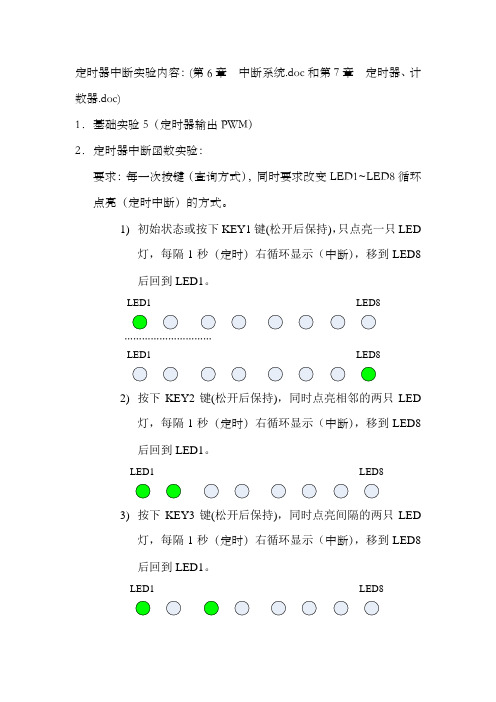 单片机定时器中断实验内容