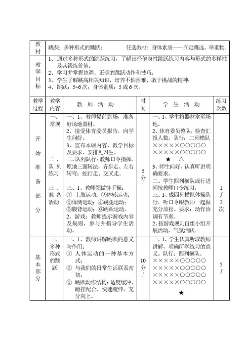 多种形式的跳跃 教学设计