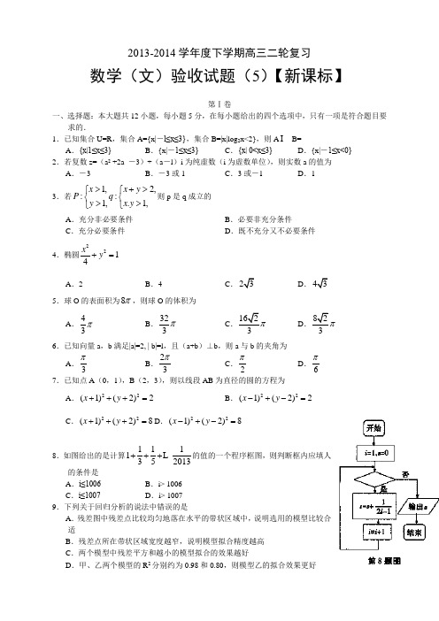 【新课标版】2014届高三下学期第五次月考数学文Word版含答案