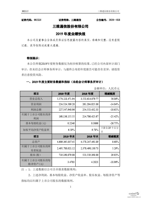 三维通信：2019年度业绩快报