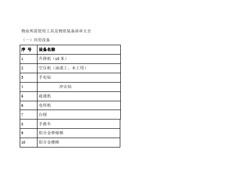 物业所需使用工具及物资装备清单大全