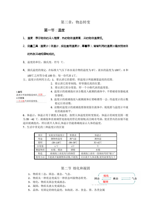 八年级上册物理人教版第三章知识点总结