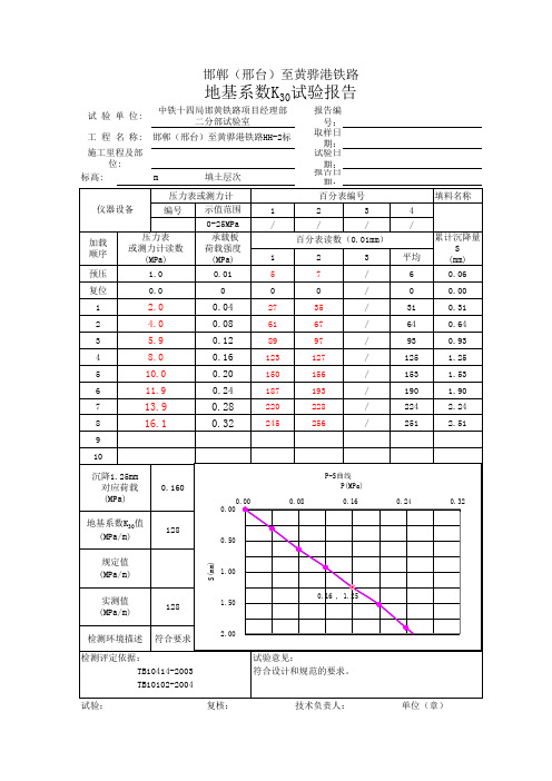 地基系数K30公式计算