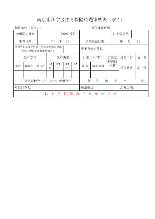 2015年3月更新江宁区生育保险表格,一次性告知表,审核表,异地生育备案表,男职工配偶未就业报销表格