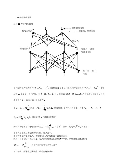 (完整版)bp神经网络算法