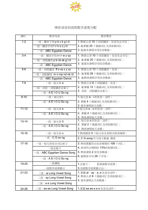 神奇语音初级班课时分配