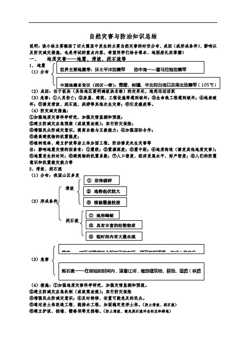 自然灾害与防治知识总结_(自己整理总结的)