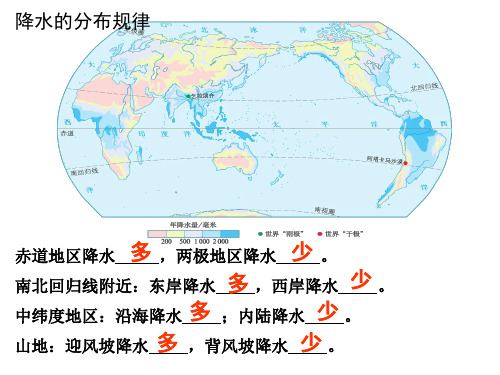 3.4世界的气候