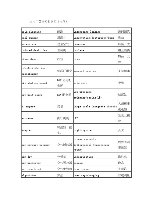 火电厂英语专业词汇(电气)
