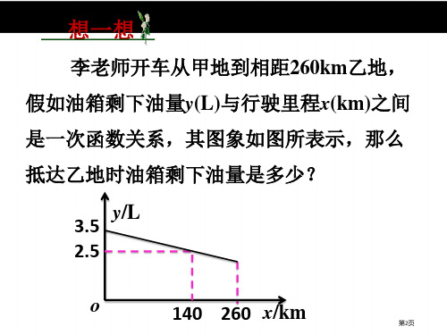 一次函数的应用教育课件优质课市公开课一等奖省优质课获奖课件