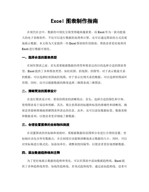 Excel图表制作指南