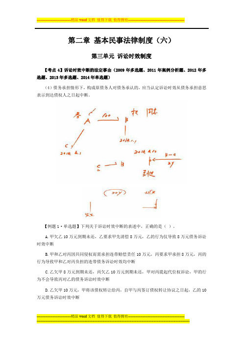 CPA《经济法》考点解读第02章 基本民事法律制度06