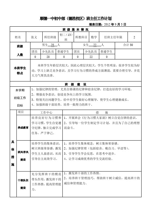 初二(13)班第一学期班主任工作计划表