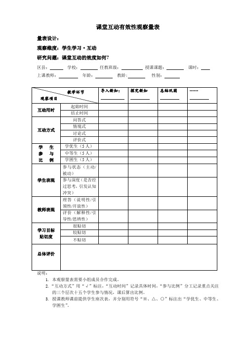 课堂互动有效性观察量表