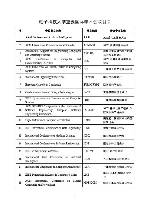 重要国际学术会议目录-推荐下载