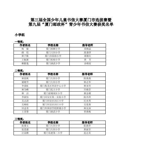 第三届全国少年儿童书信大赛厦门市选拔赛暨 第九届“厦门邮政杯”