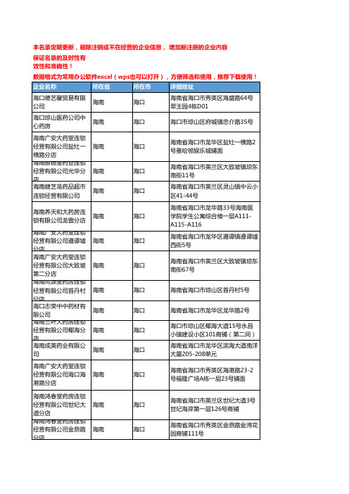 2020新版海南海口中药饮片企业公司名录名单黄页联系方式大全74家