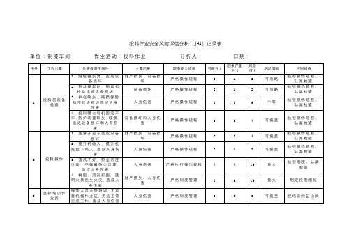 投料作业安全风险评估分析(JHA)记录表