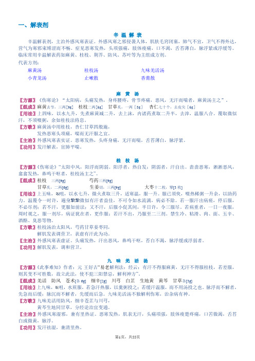 方剂的基础知识及分类