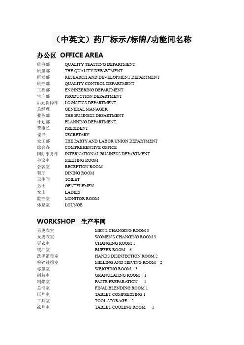 (中英文)药厂标示标牌功能间名称