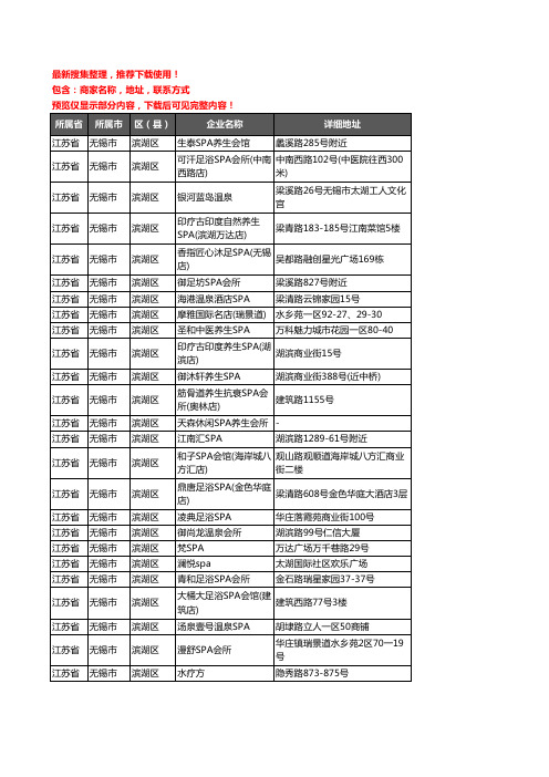 新版江苏省无锡市滨湖区SPA企业公司商家户名录单联系方式地址大全54家