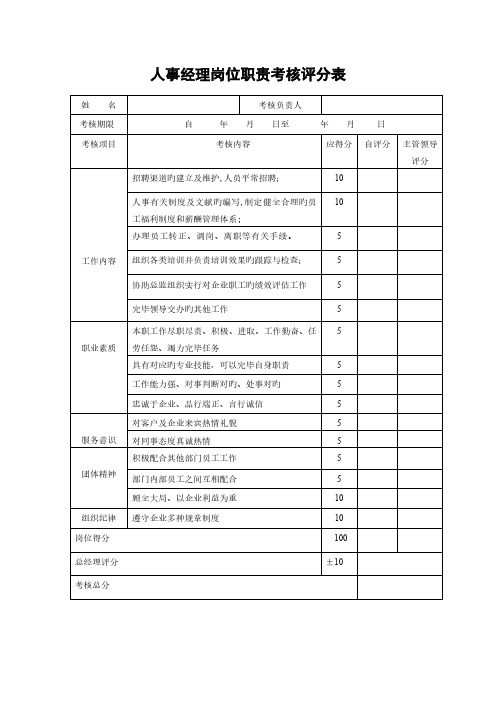 岗位绩效考核评分表