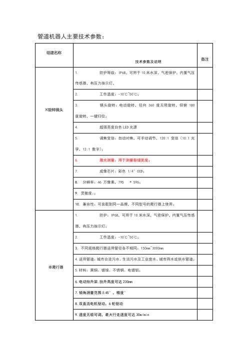 CCTV管道机器人主要技术参数