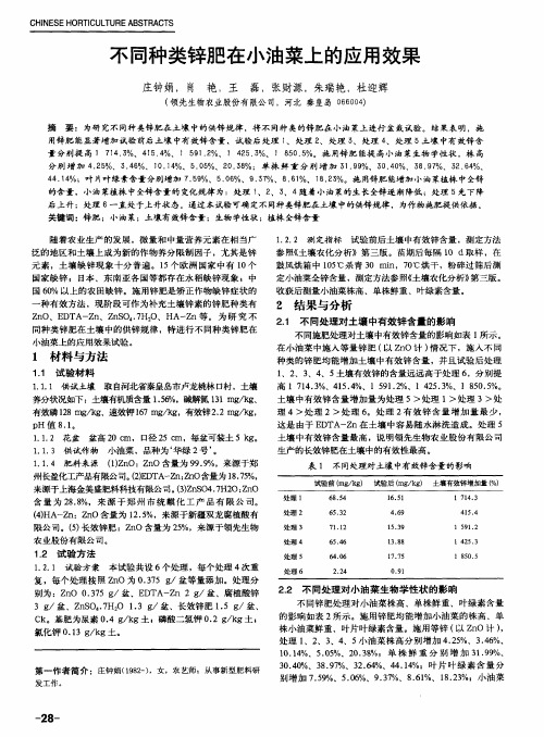 不同种类锌肥在小油菜上的应用效果