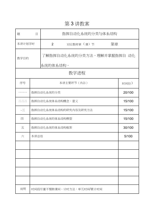 03第三讲指挥自动化系统的分类与体系结构