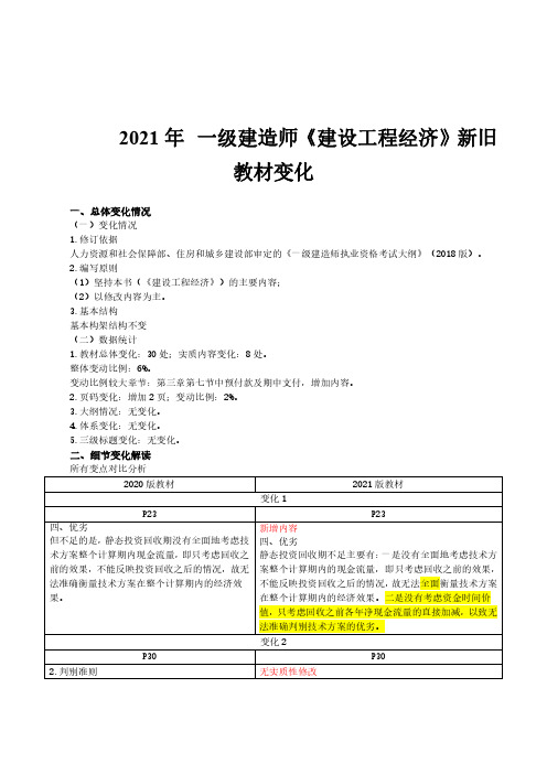 2021年一级建造师《建设工程经济》新旧教材变化对比分析