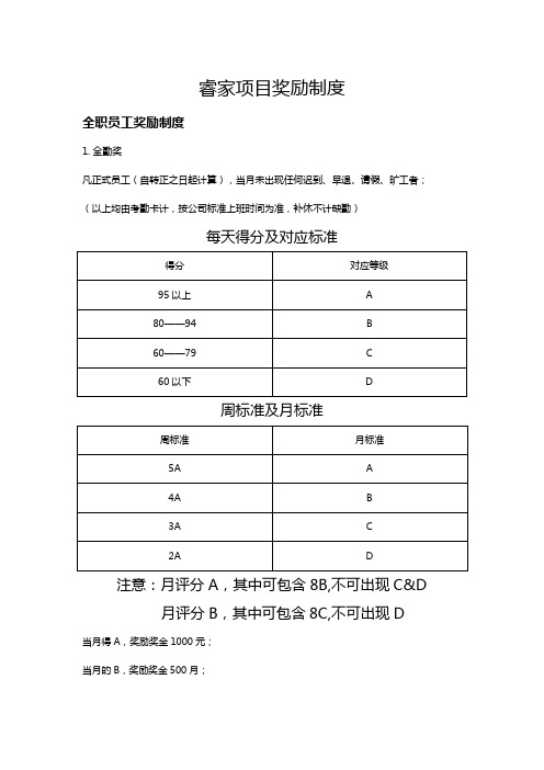 地推项目奖惩制度