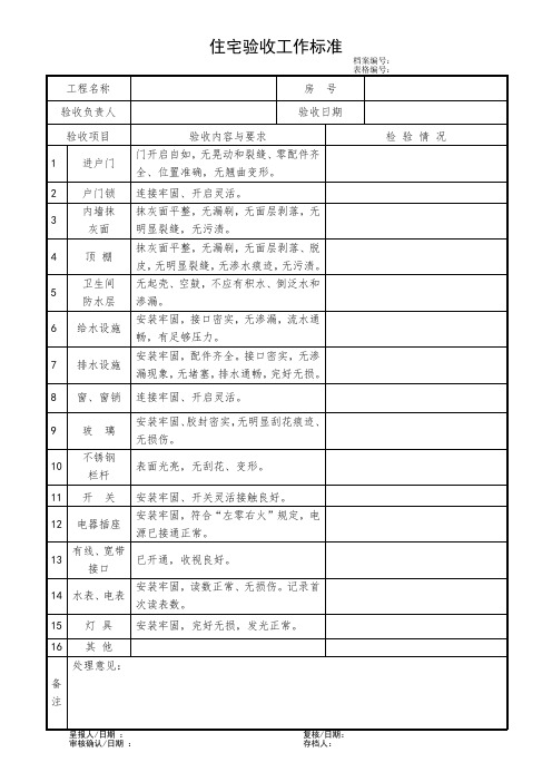 小区住宅验收工作标准