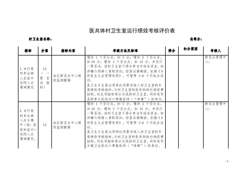 医共体村卫生室运行绩效考核评价表 