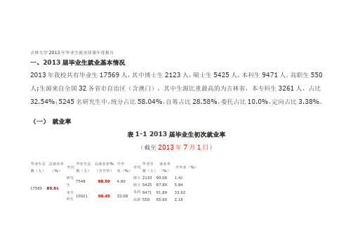 吉林大学2013年毕业生就业质量年度报告