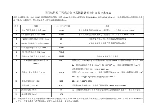 CRTS II型轨道板厂张拉系统计算及控制方案技术交底