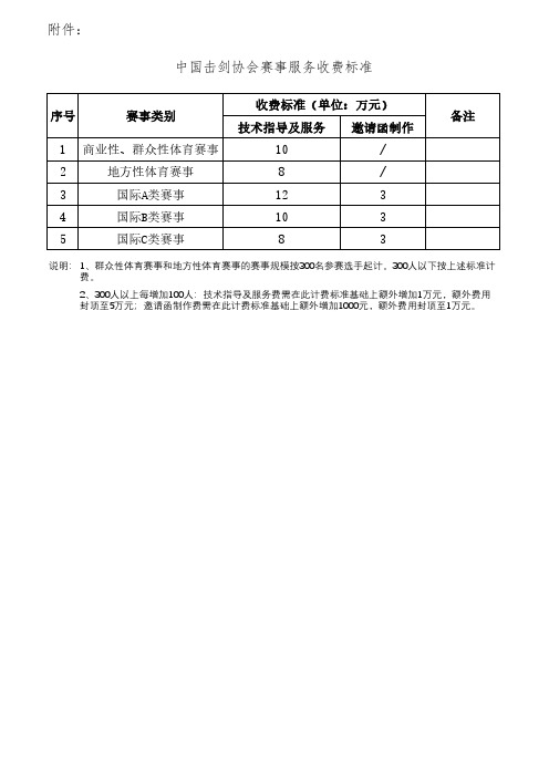 中国击剑协会赛事服务收费标准