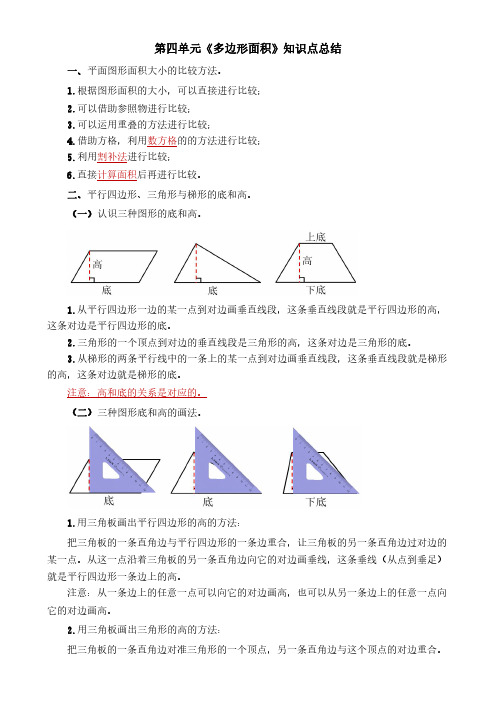 北师大版五年级上册数学第四单元《多边形面积》知识点总结