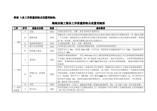 长输管线施工控制要点