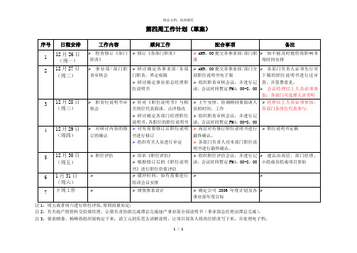 君合智联——中孚泰—1223第四周工作计划