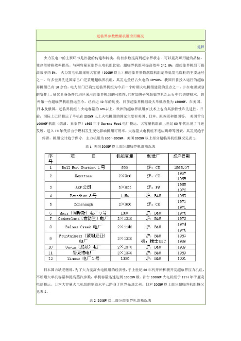 超临界机组应用概况