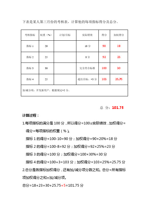 附5指标权重计算