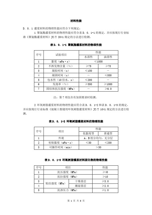 地下工程渗漏治理技术：材料性能