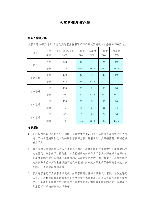 大客户部考核办法