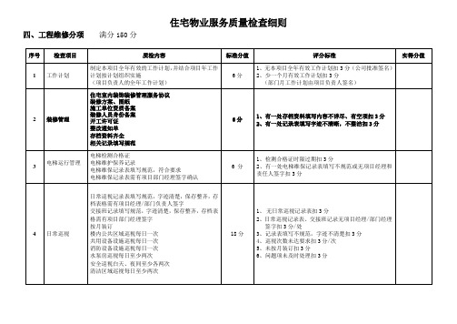 住宅物业服务质量检查细则4-工程维修分项