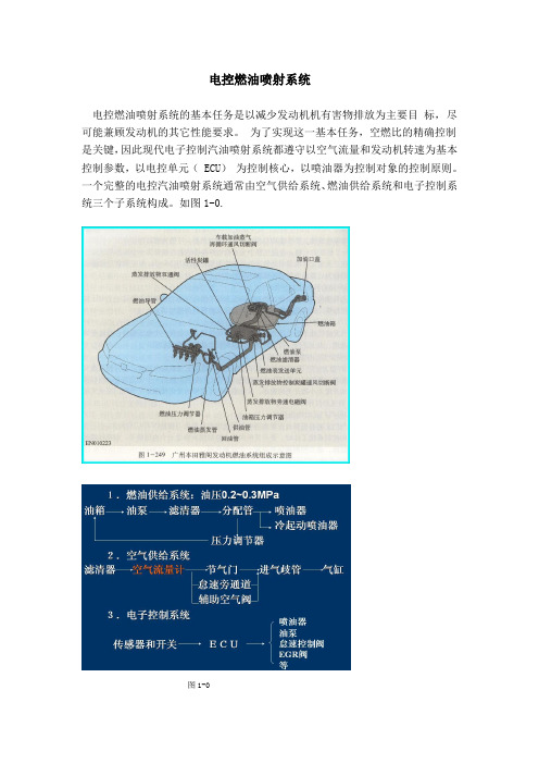 电控燃油喷射系统